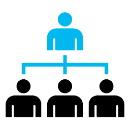 Corporate Structuring